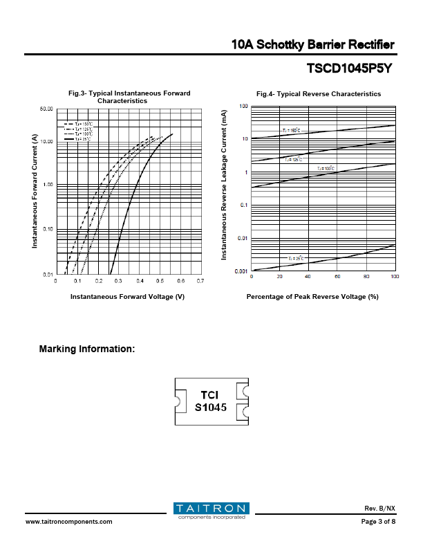 TSCD1045P5Y