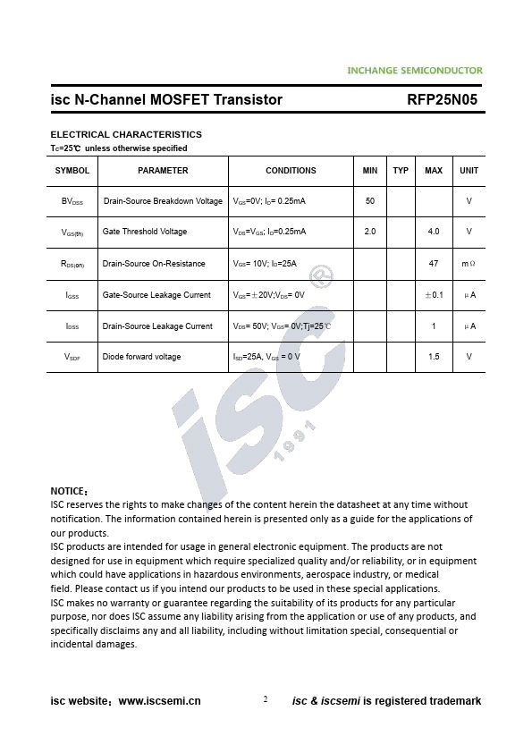 RFP25N05