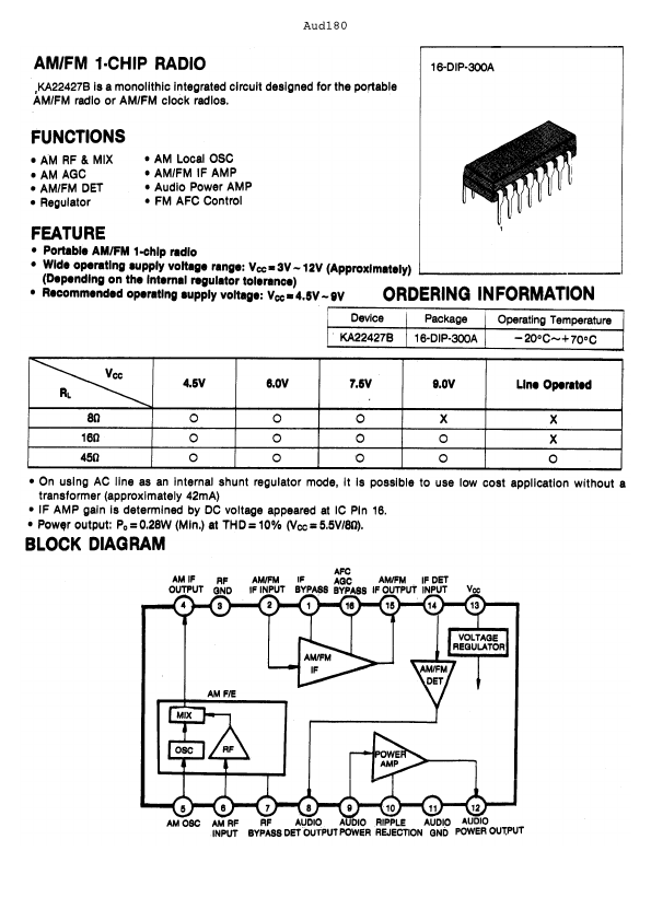 KA22427B