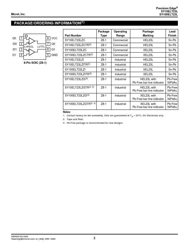 SY100ELT23L