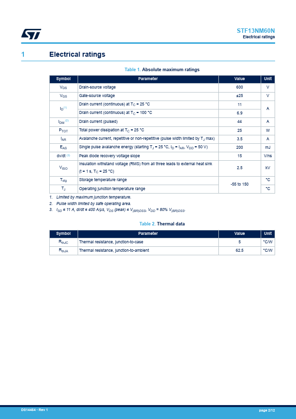 STF13NM60N