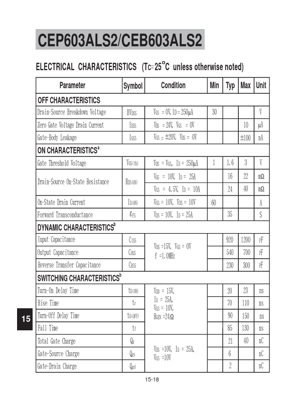 CEP603ALS2