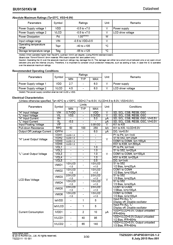 BU91501KV-M