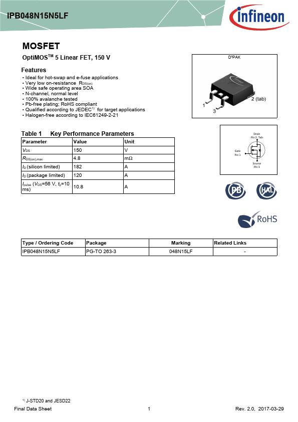 IPB048N15N5LF