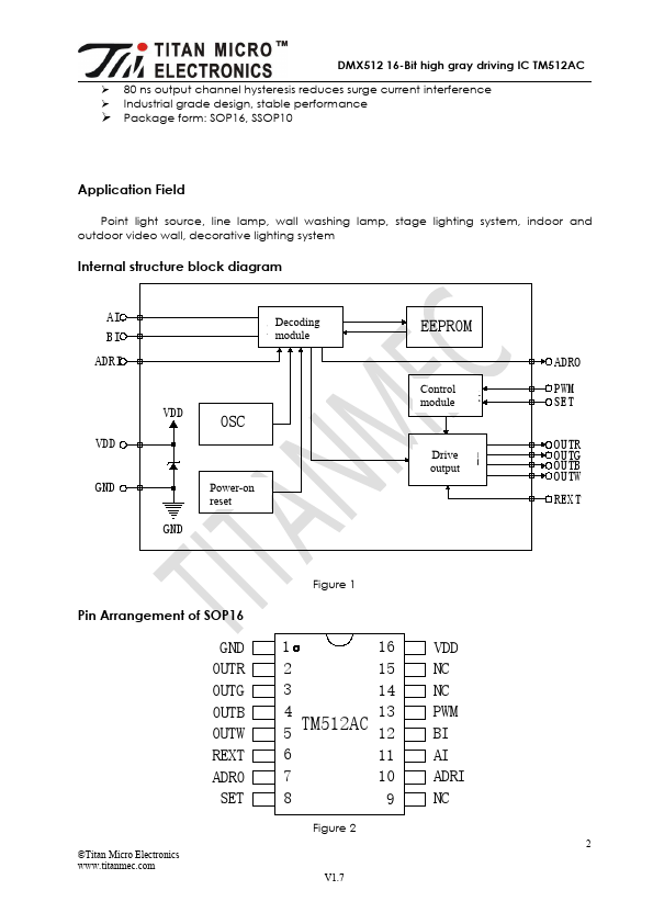 TM512AC