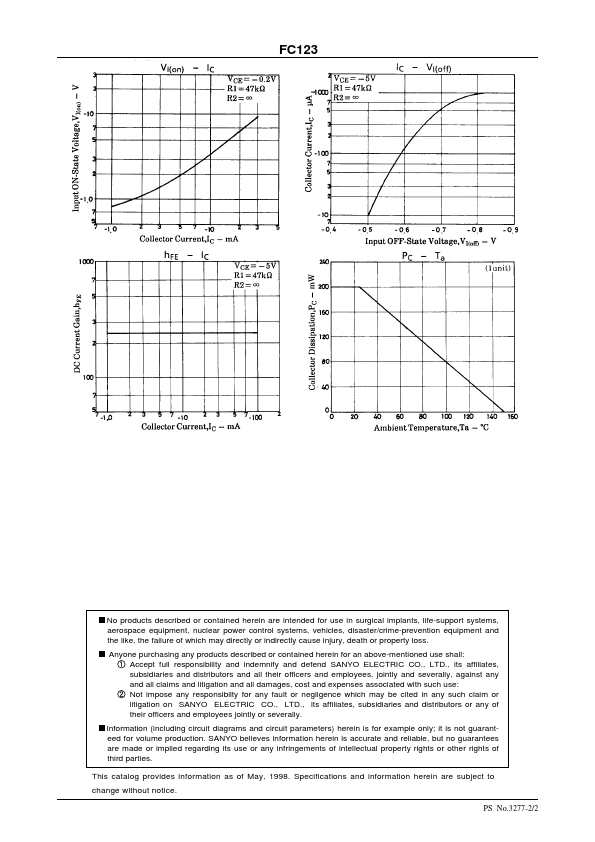 FC123