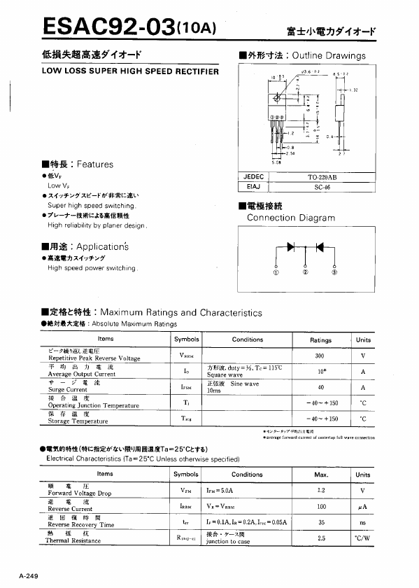 ESAC92-03