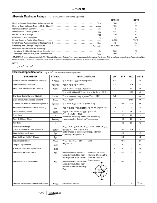 IRFD110