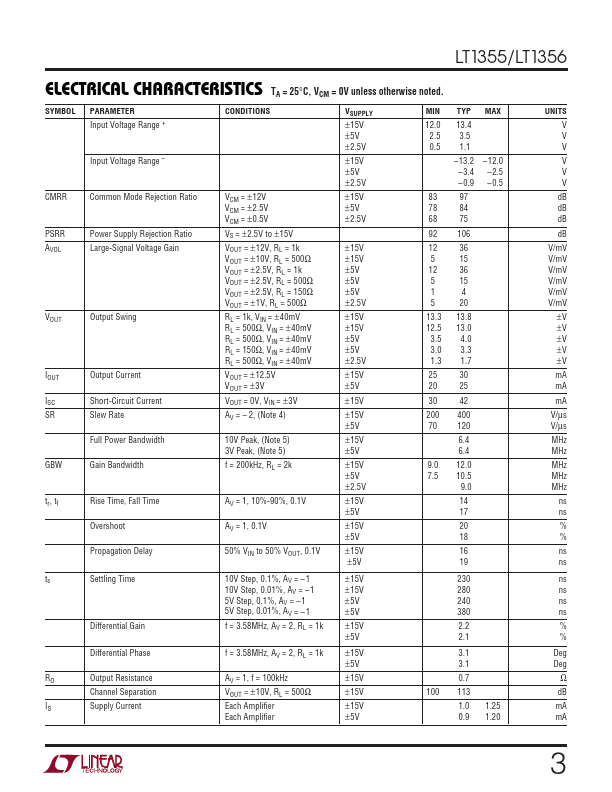 LT1355