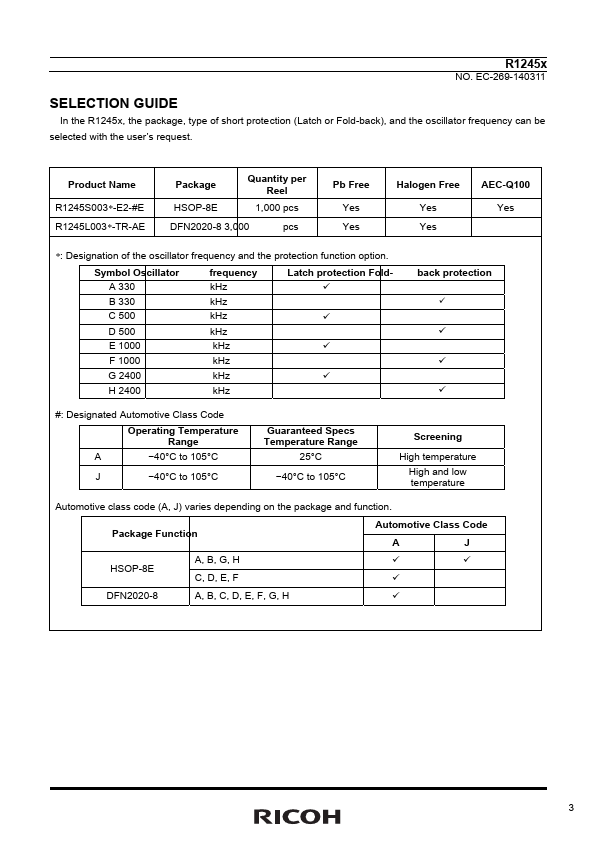 R1245x00xG