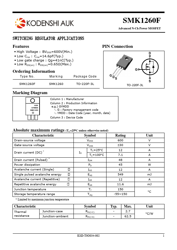 SMK1260F