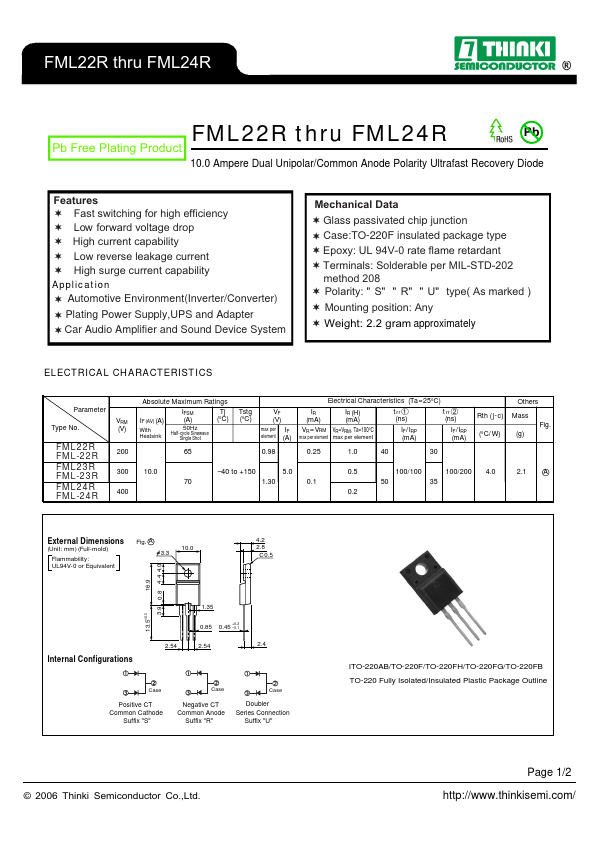 FML-22R