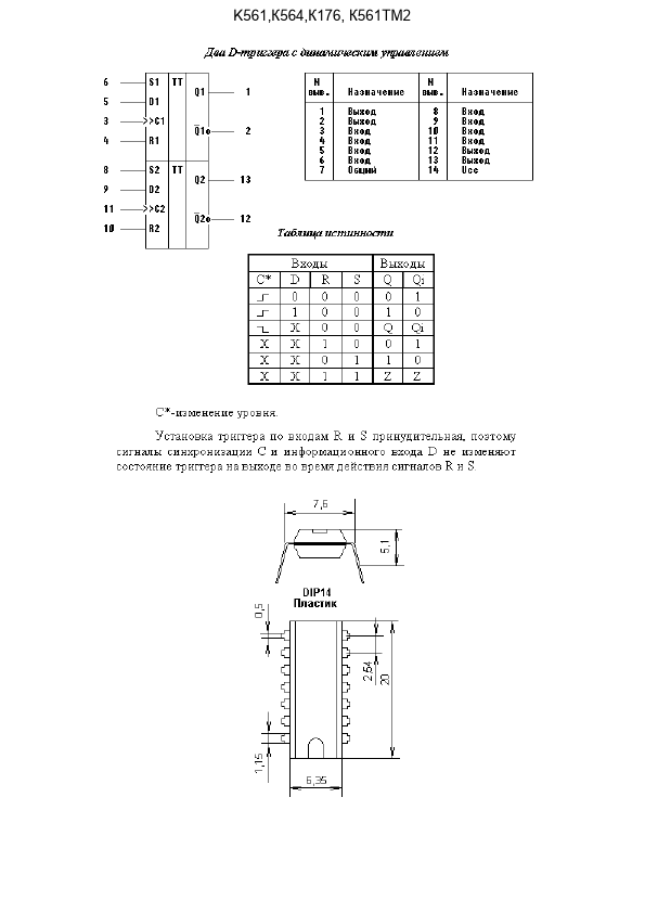 K561