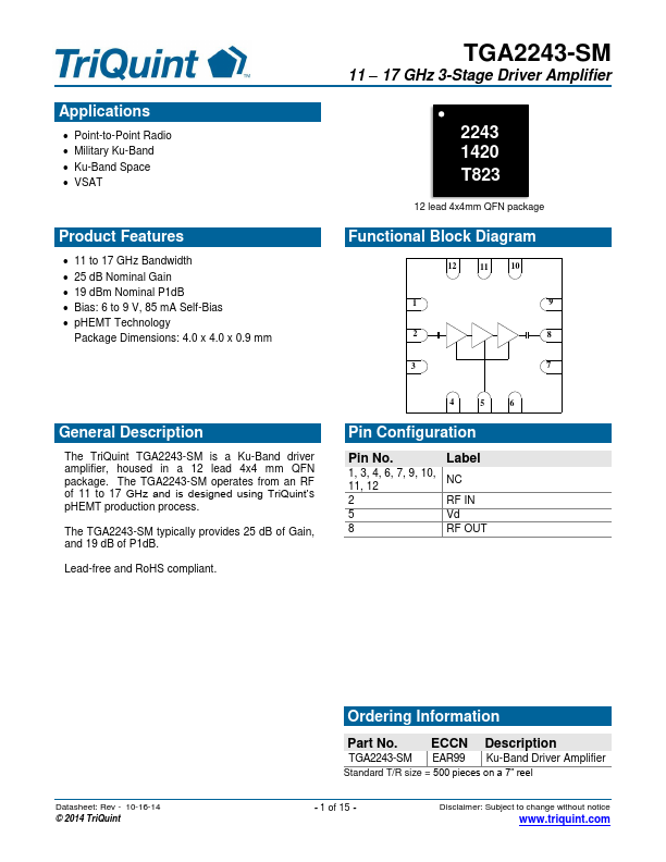 TGA2243-SM