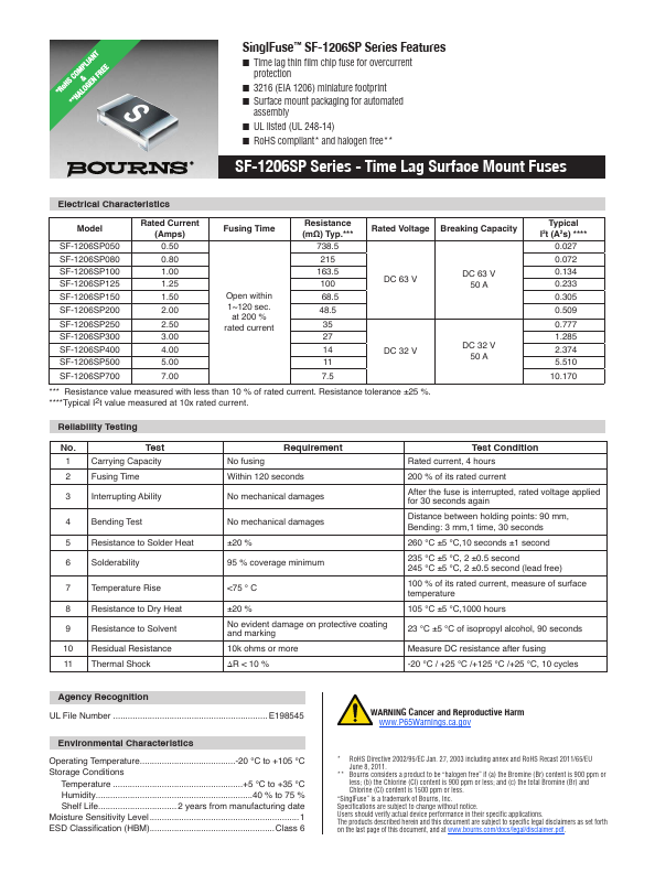 SF-1206SP200