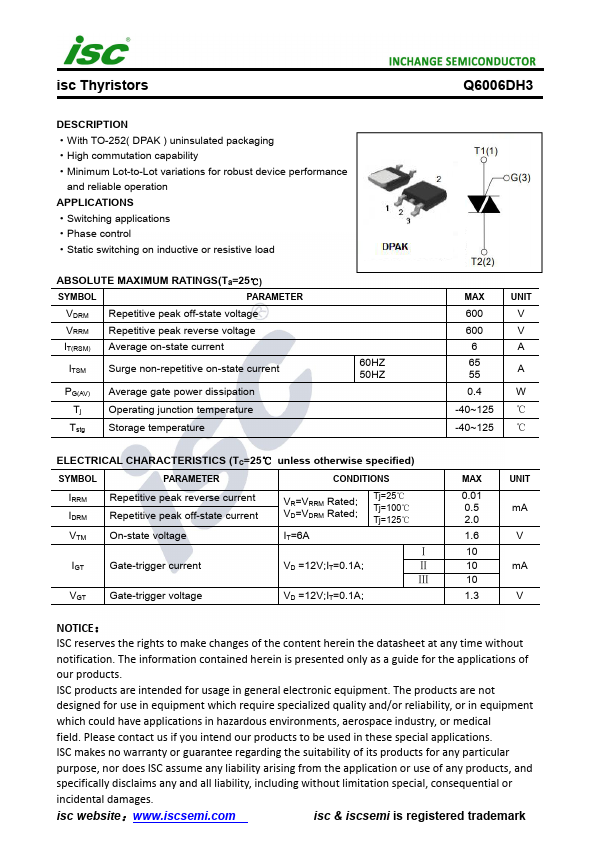 Q6006DH3