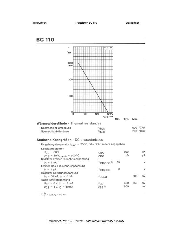 BC110