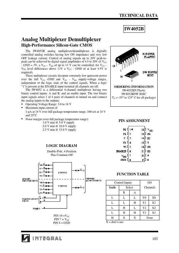 IW4052B