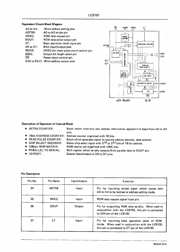 LC3101