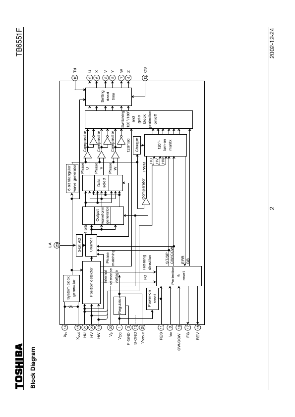 TB6551F