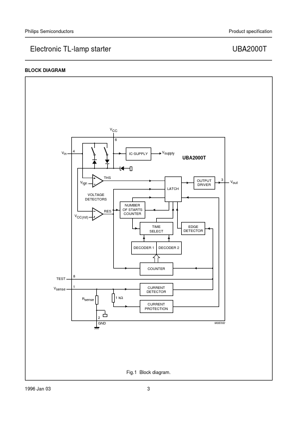 UBA2000T