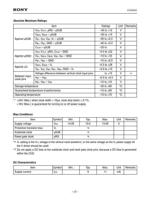 ICX285AQ