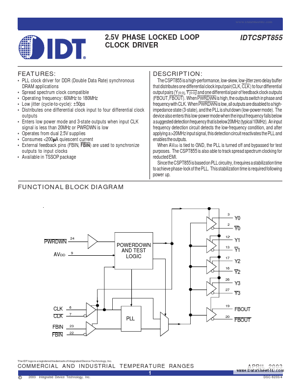 IDTCSPT855