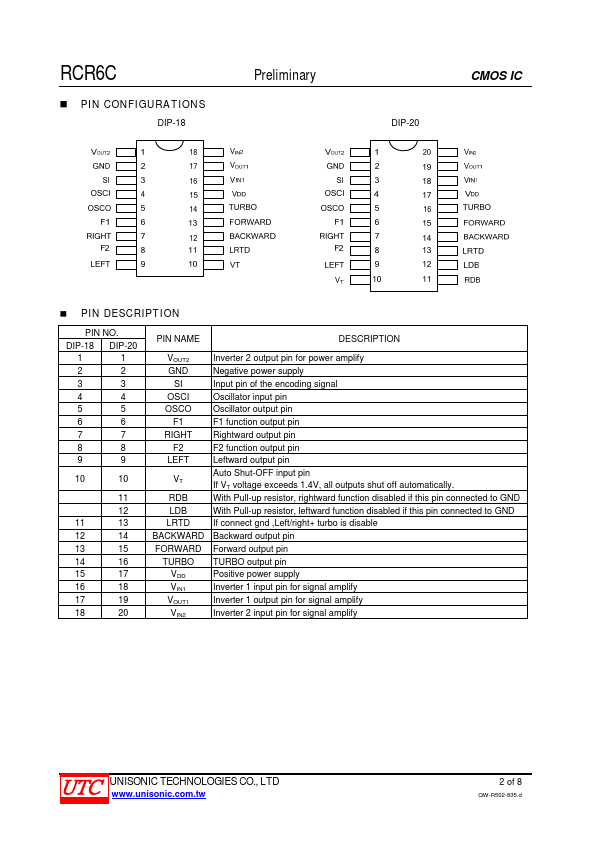 RCR6C