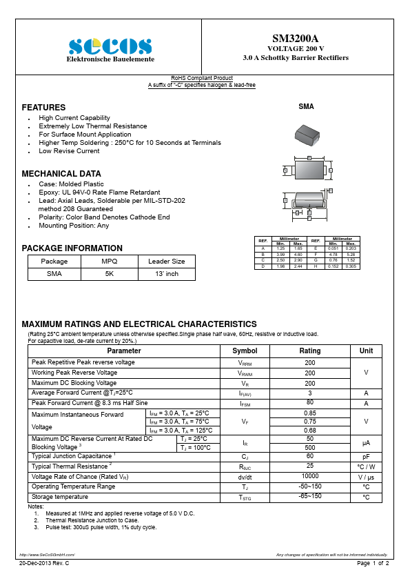 SM3200A