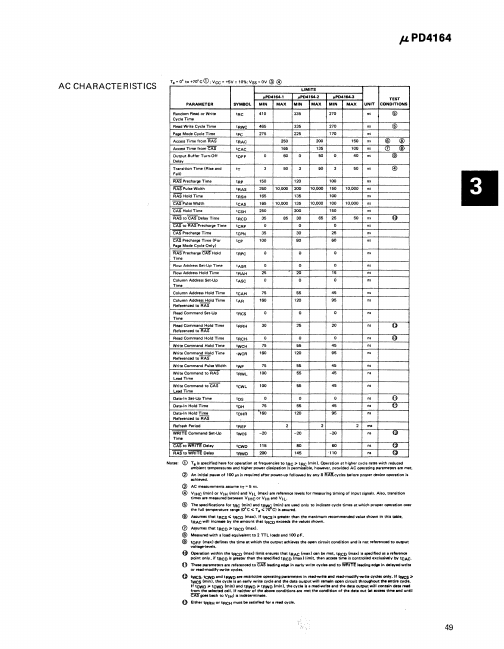 UPD4164-3