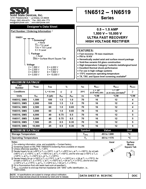 1N6514SMS