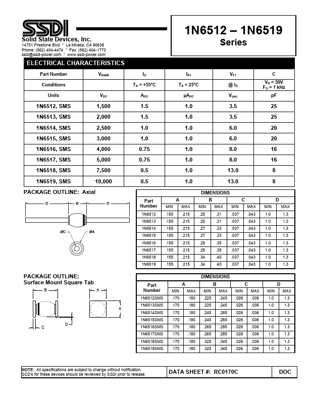 1N6514SMS