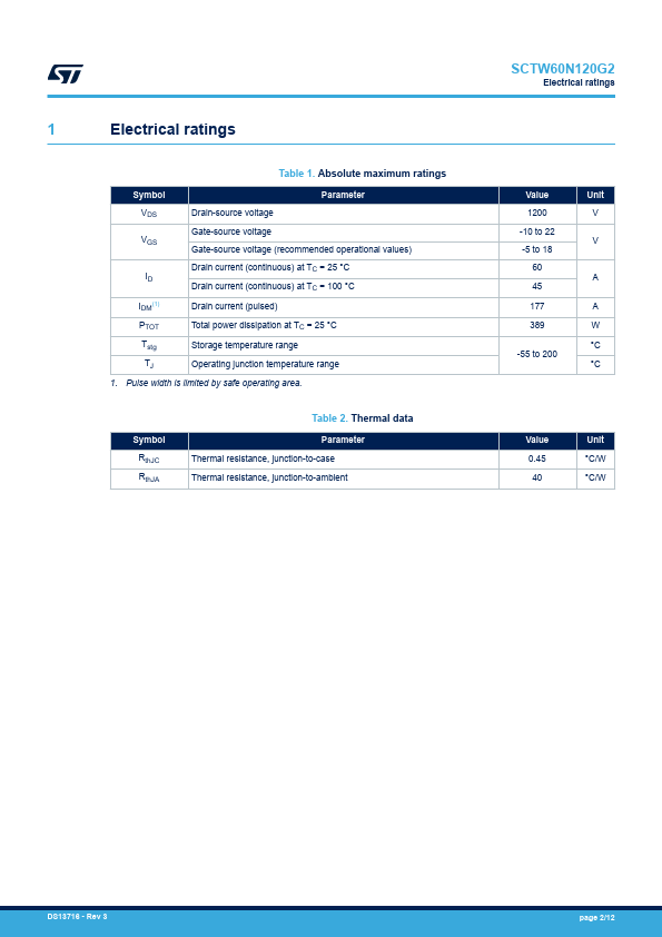 SCTW60N120G2