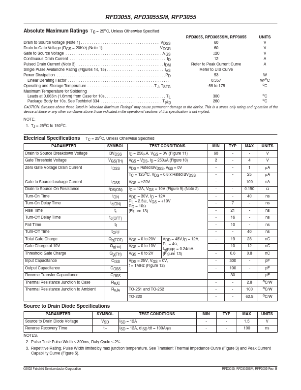 RFP3055