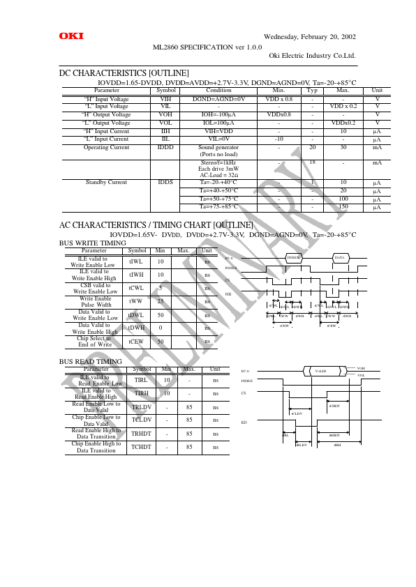 ML2860