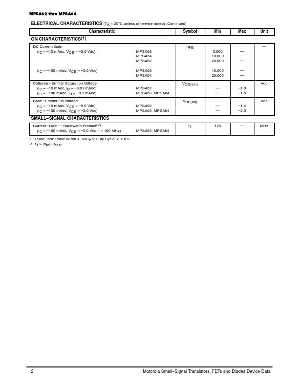 MPSA63