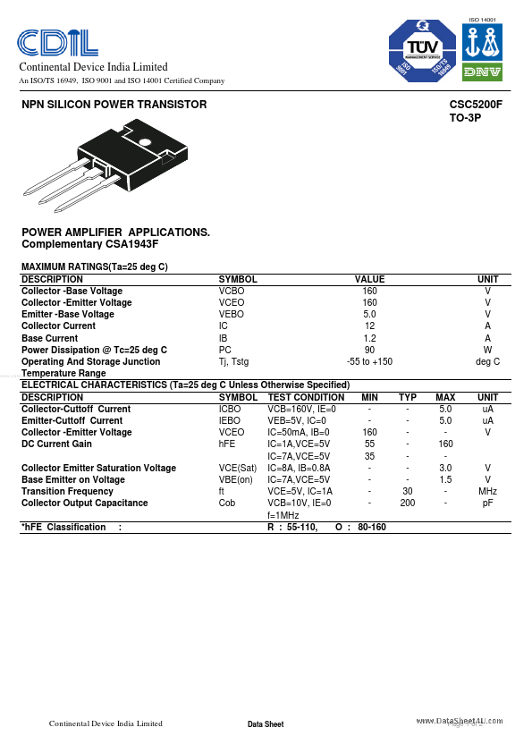 CSC5200F