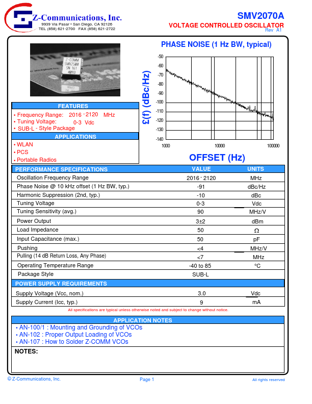 SMV2070A