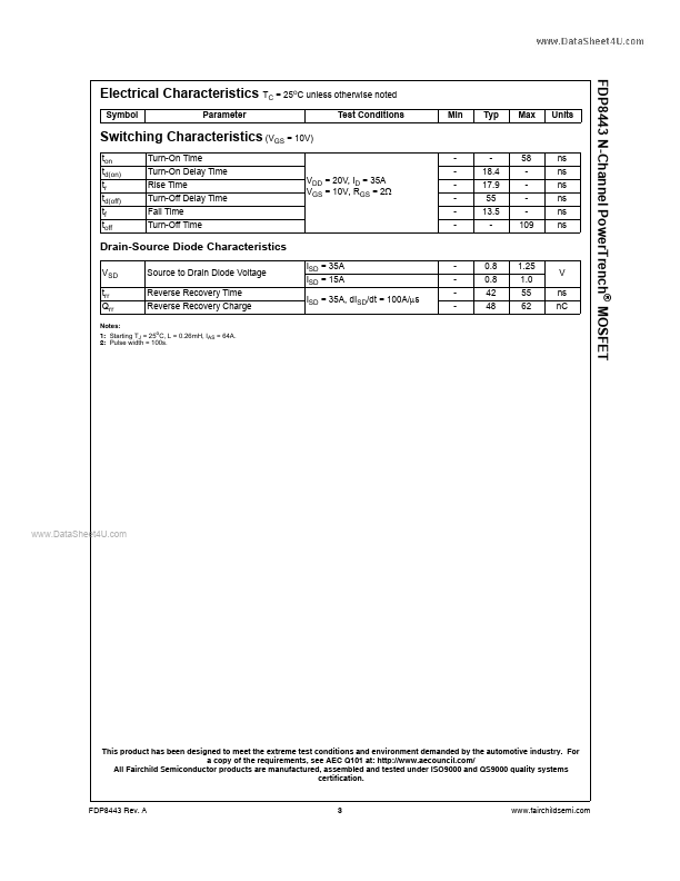 FDP8443