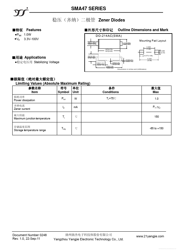 SMA4750A