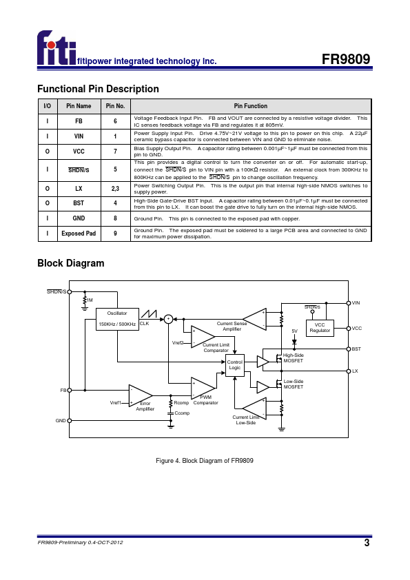 FR9809