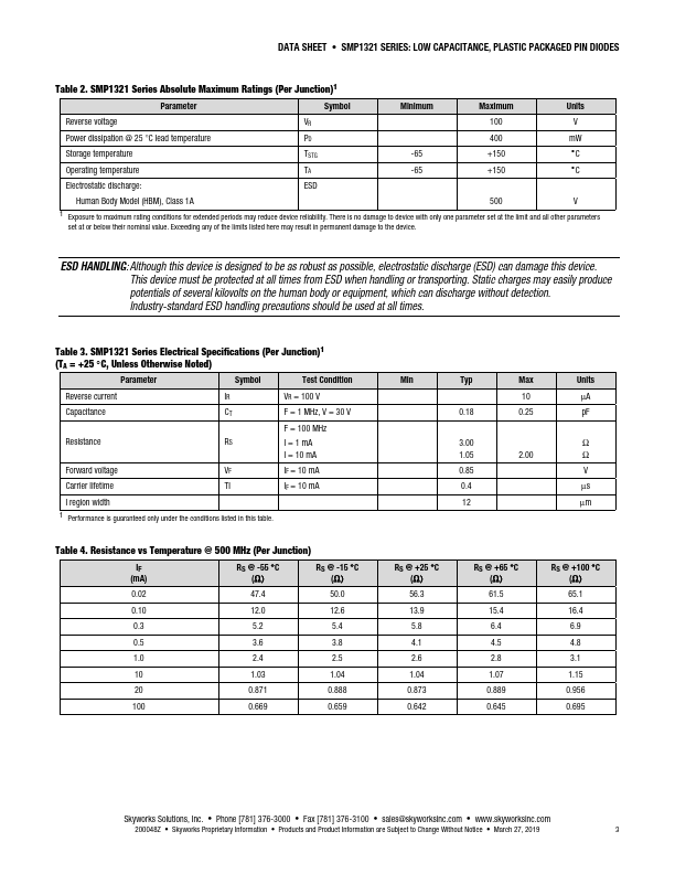 SMP1321