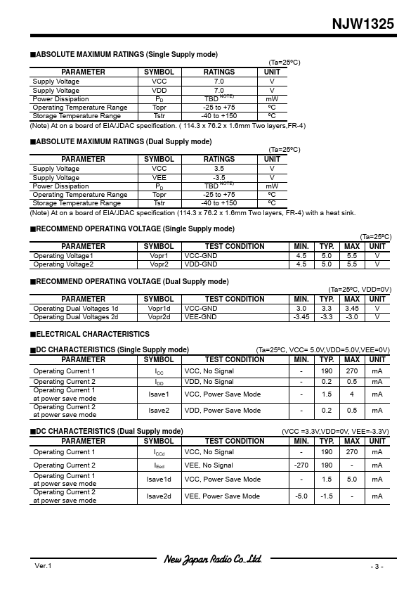 NJW1325