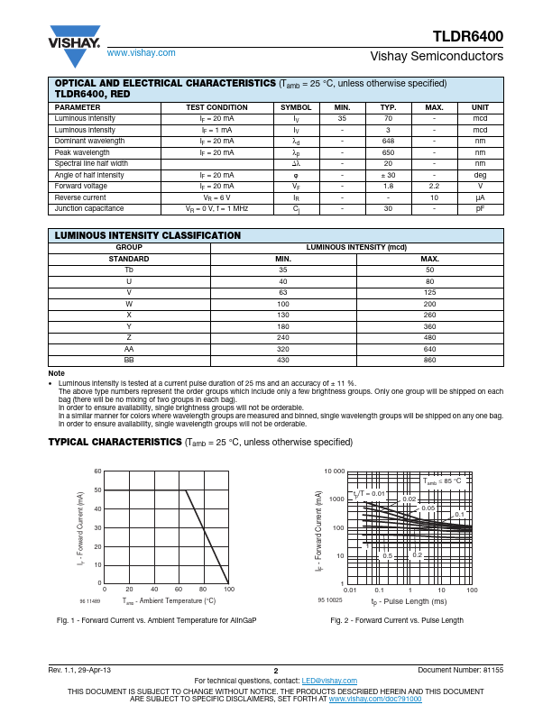 TLDR6400