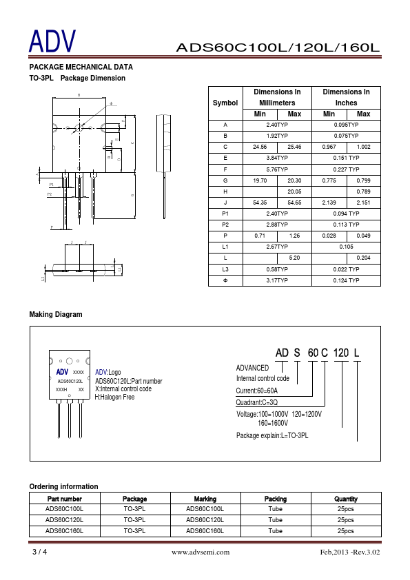 ADS60C120L