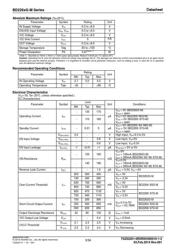 BD2265G-M