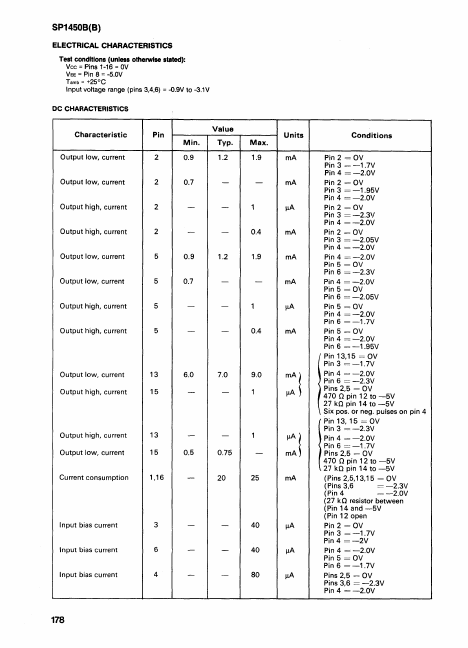 SP1455B