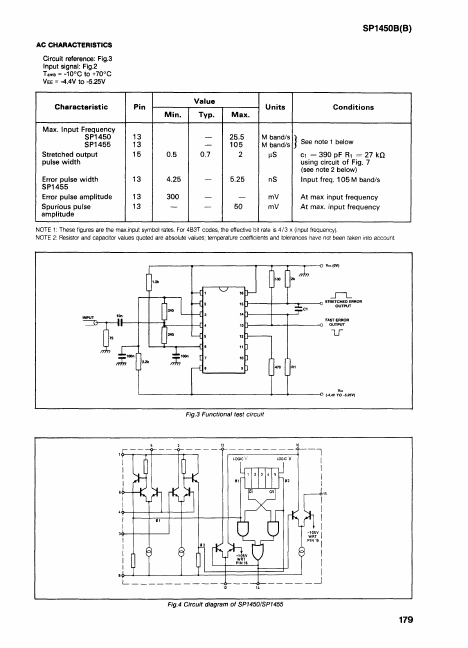 SP1455B