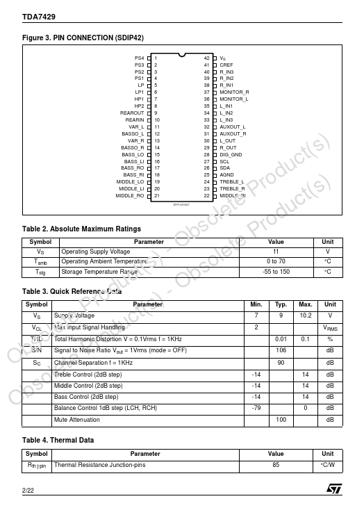 TDA7429