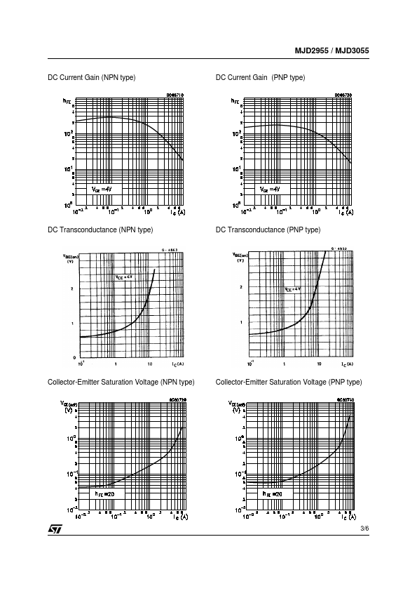 MJD3055